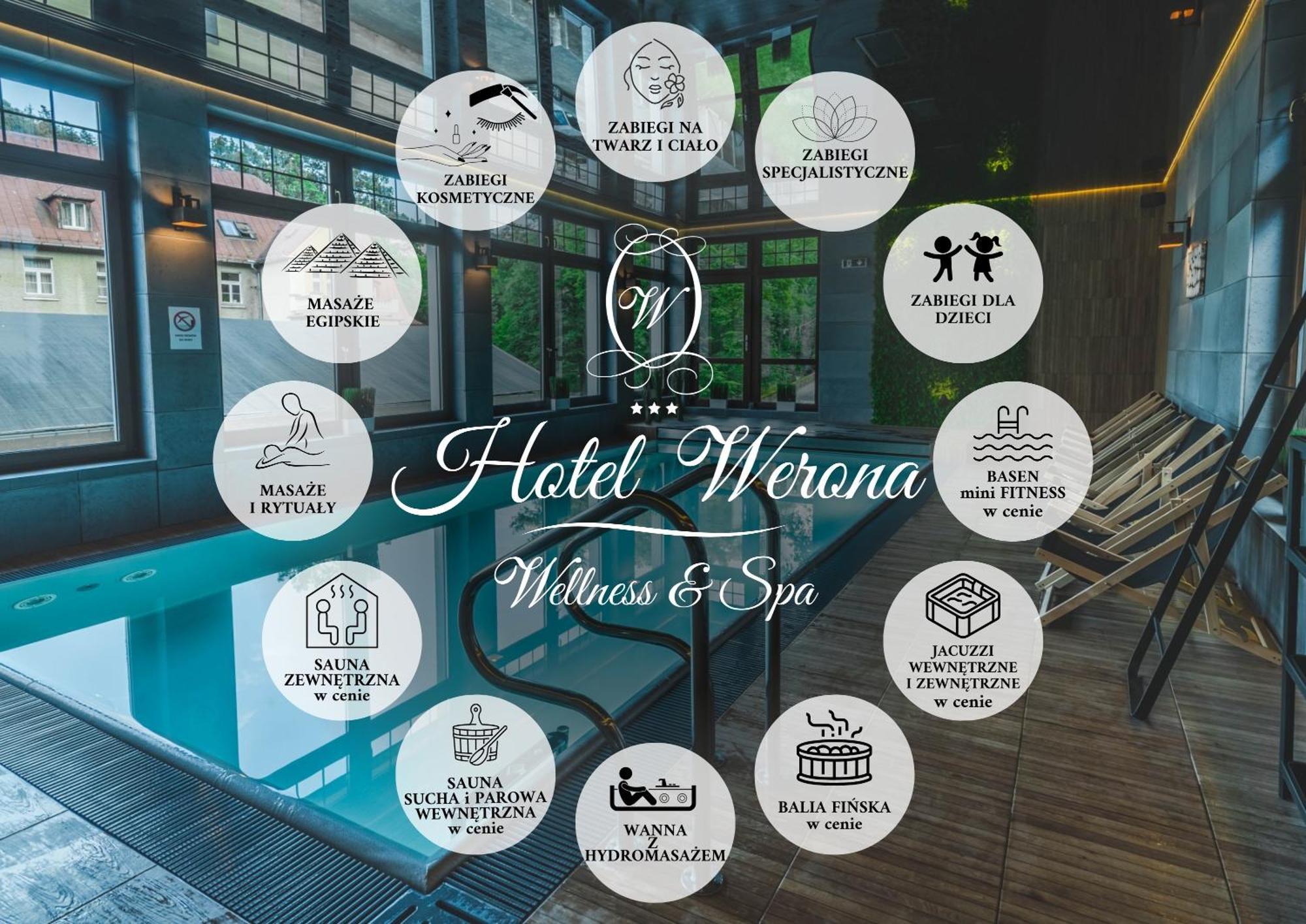 Medical Wellness & Spa Werona 두슈니키 즈드로지 외부 사진